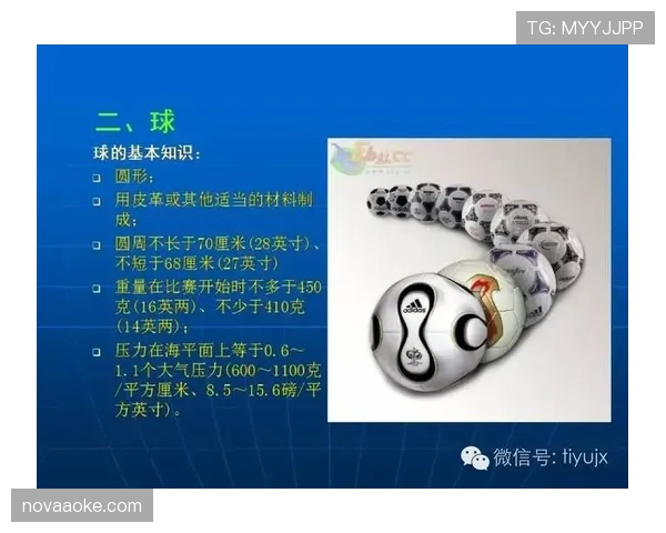 足球犯规规则详解：不同犯规种类与裁判判罚标准解析