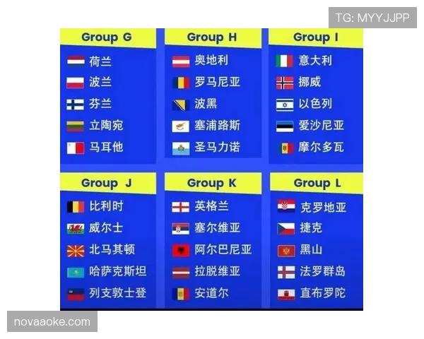 2026世界杯C组积分榜最新情况分析
