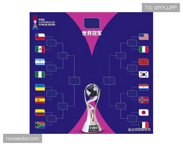 2026世界杯最可能出现的积分榜排名 2026世界杯最可能出现的积分榜排名