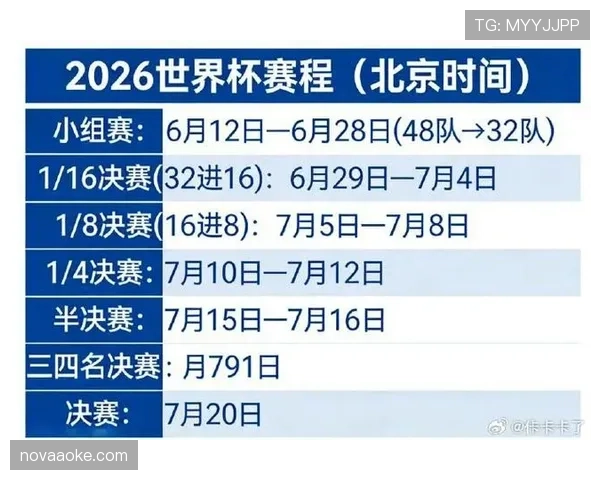 瑞典队能否突围2026美加墨世界杯小组赛 瑞典队能否突围2026美加墨世界杯小组赛